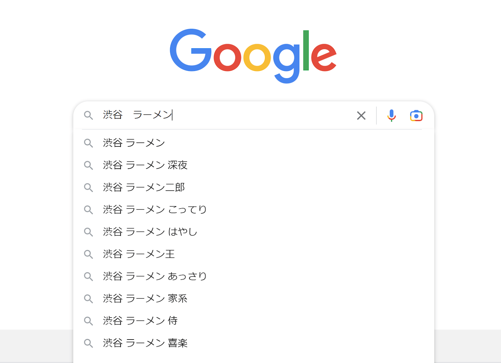 渋谷ラーメンのgoogle検索のサジェスト画面